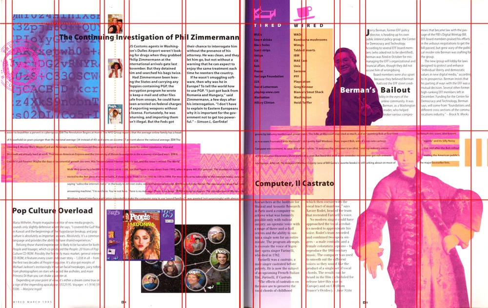 Ilustración de diferentes tipos de retículas editoriales